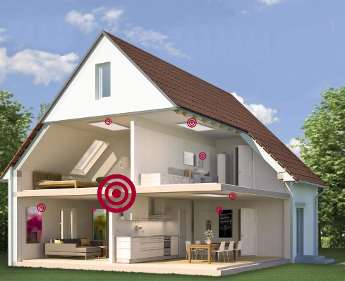 infrarood verwarming | HeatXL infrarood verwarming